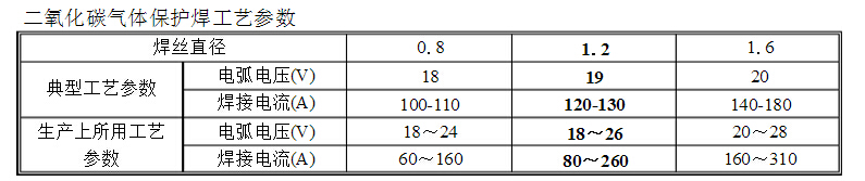 ������̼?x��)��w���o(h��)����ˇ����(sh��)